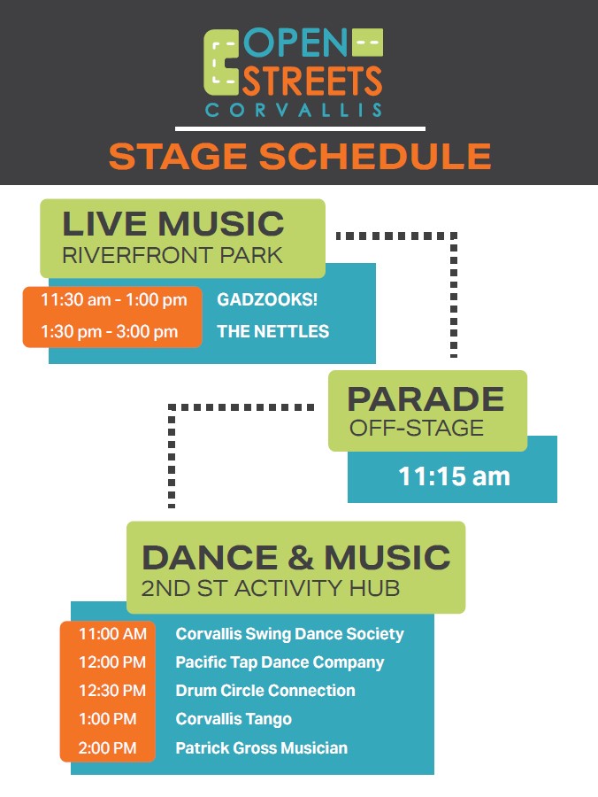 Stage schedule graphic